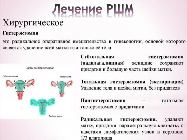 Профилактика рака шейки матки презентация