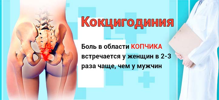 Кокцигодиния боль в копчике: причины, симптомы и лечение